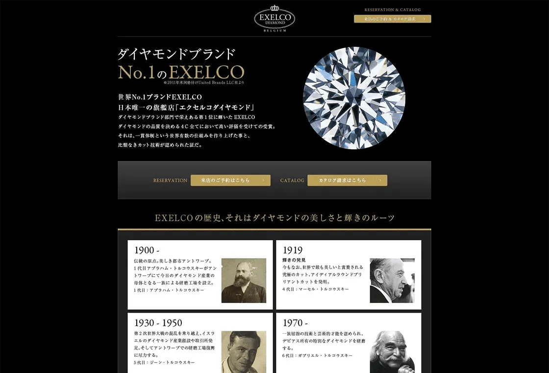 エクセルコダイヤモンド